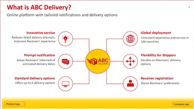 common powerpoint design mistakes