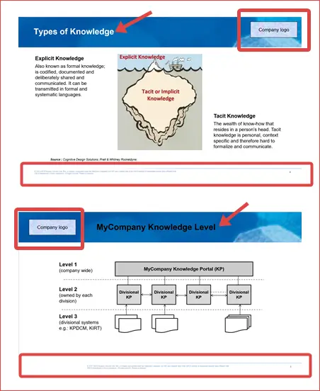 common powerpoint design mistakes
