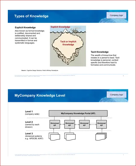 common powerpoint design mistakes