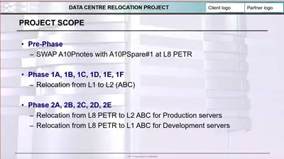 common powerpoint design mistakes
